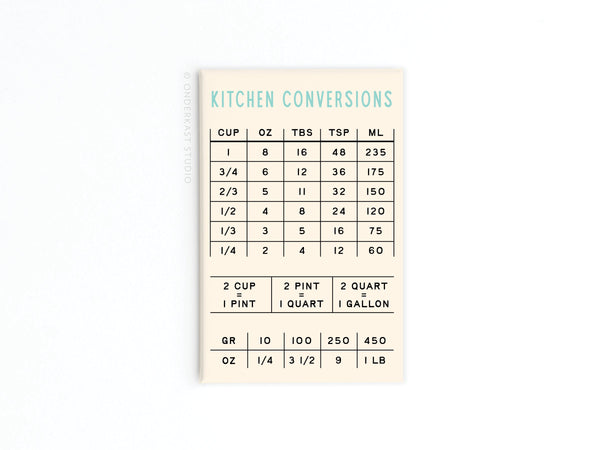 Kitchen Conversions Refrigerator Magnet