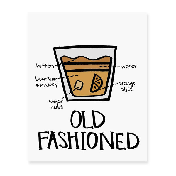 Old Fashioned Diagram Art Print